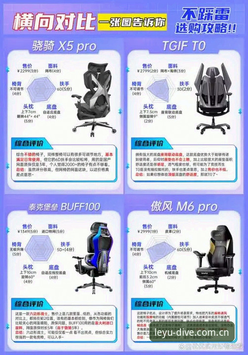 掌握乐鱼体育平台流畅体验的关键：功能详解与实用技巧