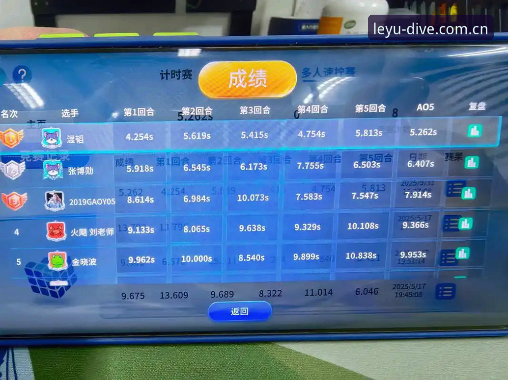乐鱼体育官网 乐鱼体育平台实战经验:资深用户教你高效获取赛事数据的完整攻略
